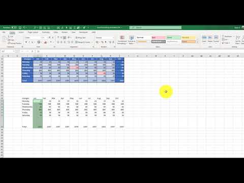 How to do style and format dropdown in Excel
