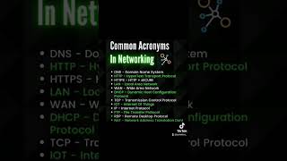 Networking Acronyms #fyp #shorts ##aplus #securityplus #networkplus  #https #dns #network #security