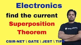 Superposition Theorem | current| POTENTIAL G