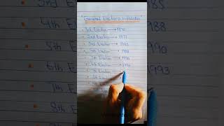 PPSC | FPSC | NTS TEST PREPARATION 2025. #ppscpapers #ppsc #fpsc #govtexam