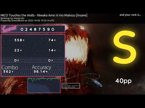 Cool osu! score I thought I could share 18.