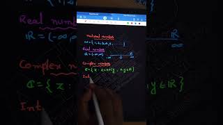 Mathematics 🇮🇳✒️ #motivation #video #iitmaths #ytshorts #viral #iitian #shorts #upsc