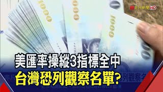 瑞銀示警!台灣對美國順差200億美元 成"匯率操縱國"觀察名單?│非凡財經新聞│20200723