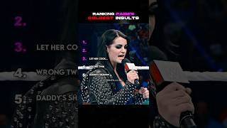 Paige's Coldest WWE Insults 🔥