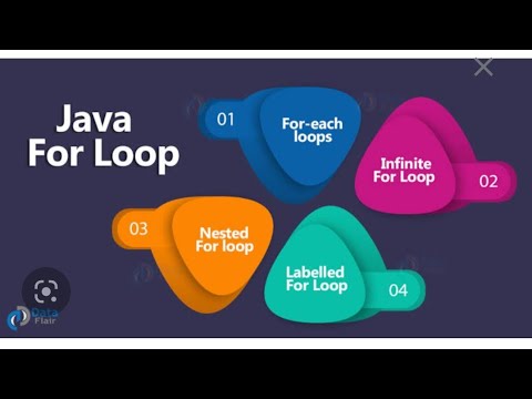 what is for loop in java programming in Hindi