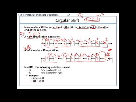 Register Transfer And Micro-operations-Shift Micro-operations
