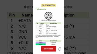 PS2 pinout #akexperiment #electronics #pinout #ps2 #ps2keyboard #ps2mouse #shorts