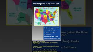 50 States of USA and some cool facts about this by Vijay