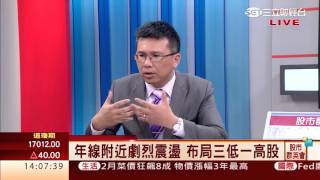 王信傑-0309 中鴻大漲8成中航大漲29.2% 上証2x滬深2x大漲20% 楠梓電正文再創高∣股市群英會∣三立財經台CH88