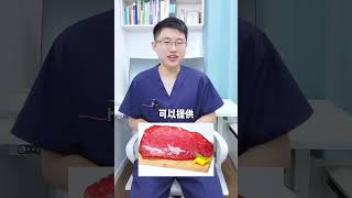 消化内科医生眼中的火锅食材消