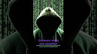 Prevent Password Hacks: The Dangers of Dictionary Attacks #shorts #passwordsecurity
