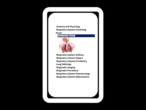 coding Anatomy&Physiology  Combining Forms Suffixes  diagnostic Procedure Pharmacology Abbreviations