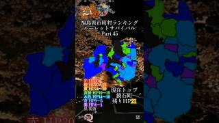 福島県市町村ランキングルーレットサバイバル Part45「生死の狭間」#福島県 #市町村 #ルーレット #地理系を救おう