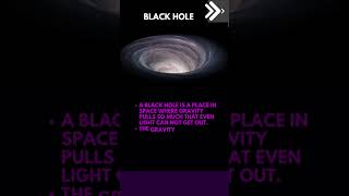 Black hole explained in 10 seconds | Day Today GK