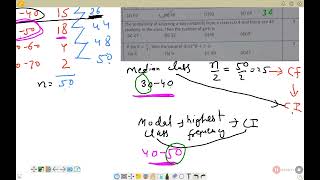 class 10 maths most important questions 2023-24 | top 50 mcq class 10 maths | board exam 2023-24