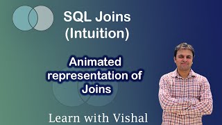 Joins in MySQL | Inner Join | Outer Join | Left Join | Right Join | Full Join | MySQL
