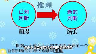 逆向思維