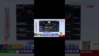 電動車聯盟統帥鴻海股價半年漲不動，原來是出了這個問題 #張宇明分析師
