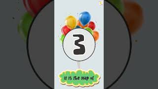 Guess the Country [3] #youtubeshorts #shorts #ytshorts #shortsvideo #shortfeed