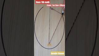Conic Section-Ellipse ||Class 11th Math #shortvideo #math #ellipse #class #coaching #mathway #shorts