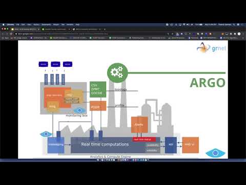 EOSC-hub Week 2020 - 7.2 ARGO Monitoring Service training session for Service Providers