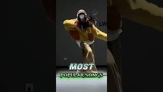 Top 5 Most Popular Different Countries Songs | Calm Down, Matushka | #shorts #song #ytshorts