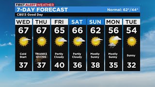 Wednesday weather forecast - Nov. 23, 2022