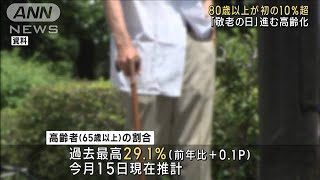 80歳以上の人口が初の10％超に 「敬老の日」進む高齢化(2023年9月18日)