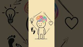 Neuroplasticity Explained Step-by-Step