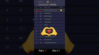 Je try une vague de 100 Exo dofus | Part 2