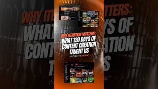 Why Iteration Matters: What 120 Days of Content Creation Taught Us | Check-In