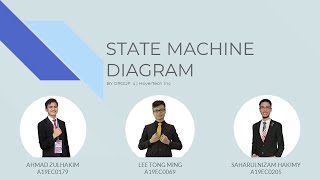 System Analysis & Development: State Machine Diagram - HoverTech Inc