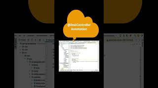 Spring @RestController Annotation #springboot #javaguides