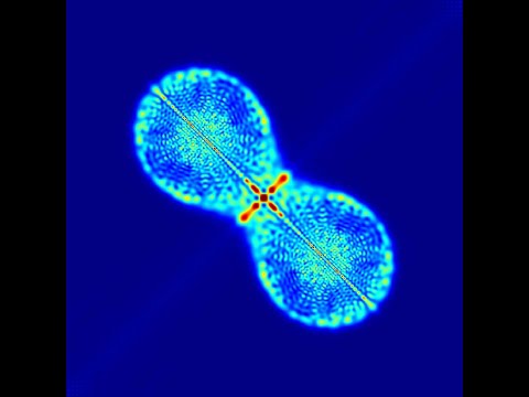 A Quantum Ballet: Dance of the Quantum Wavefunctions