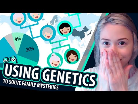 Using DNA to Solve Family Mysteries