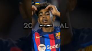 Best player Born Every Year😎🔥(1980-2007) (+12M)