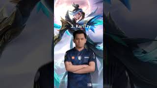 Top 5 Junglers In MPL PH S14 #mlbb #top5 #mobilelegends #mplph #MPL #jungler #shorts