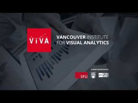 VIVA Tableau