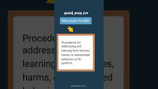 AI Incident Response - Microsoft AI-900