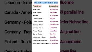 international boundary lines of countries || border line || @Generalmcqs