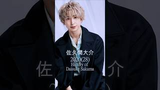 【㊗️30万回再生🎉】【佐久間大介の歴史】　#佐久間大介 #snowman #歴史 #軌跡シリーズ #ジャニーズ #スタートエンターテイメント #shorts