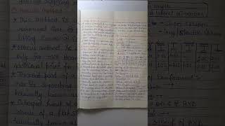 SSC JE 2023 || RCC SHORT NOTES|| CIVIL ENGINEERING #civilengineering #sscje #ddaje #upscje2023