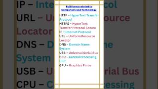 Full forms of computer and technology @EnglishGkStudy #gkinenglish #shorts