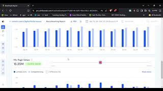 SimilarWeb: The Ultimate Digital Marketing & Competitive Intelligence Tool!