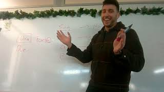 EASY How to change italian nouns from singular to plural