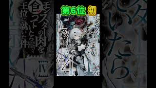 BookRanking 1/22~1/28 ライトノベル #ランキング #ライトノベル #ラノベ #明屋書店 #書店 #サンロード