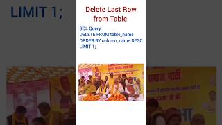 SQL Delete Query #sqlquery #shortsfeed #viralsql #viral #trending