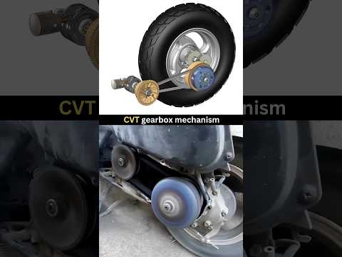 This is how Activa CVT Mechanism Works ✅❤️ #automobile #caddesign #scooty #bikelovers #engineering