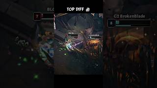 BrokenBlade SOLOBOLO Bin!! #EWC2025