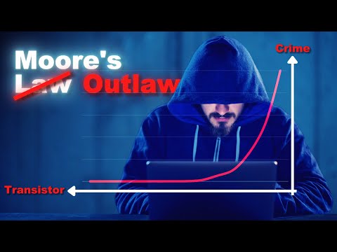 Why Cybercrime is Increasing Exponentially